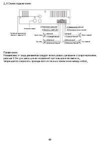 Страница 6