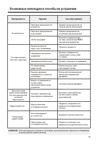 Страница 17