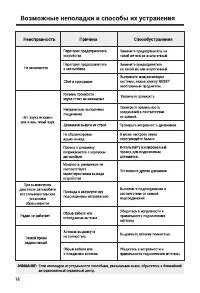 Страница 16