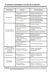 Страница 17