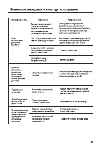 Страница 29