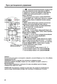 Страница 24
