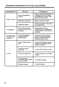Страница 28