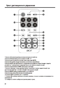 Страница 22