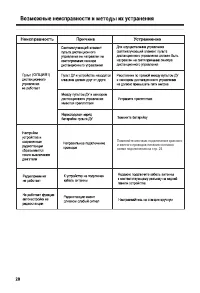 Страница 28
