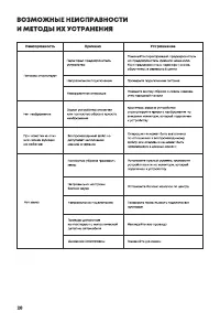 Страница 28