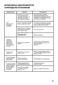 Страница 29
