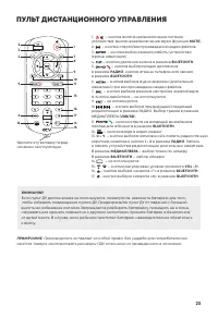 Страница 25