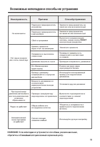 Страница 15