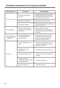 Страница 30