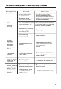 Страница 31