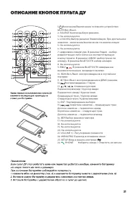 Страница 21