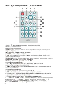 Страница 22