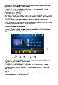 Страница 14