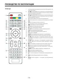 Страница 14