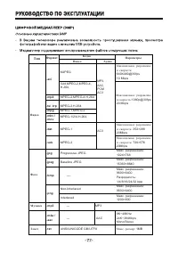 Страница 22