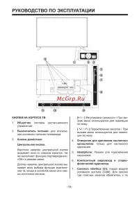 Страница 11