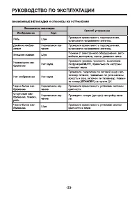 Страница 33