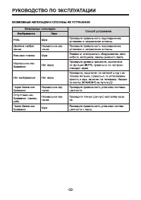 Страница 32