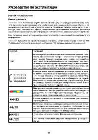 Страница 31