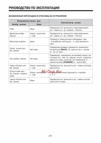 Страница 21