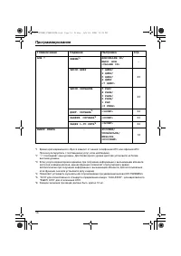 Страница 14