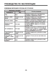Страница 32