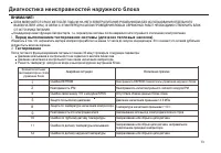 Страница 75
