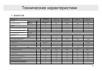 Страница 77