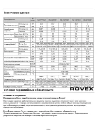 Страница 23