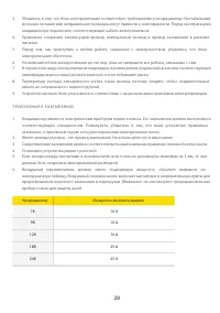 Страница 30
