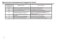 Страница 76