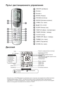 Страница 12