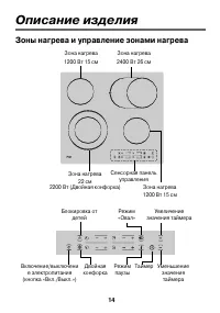 Страница 14