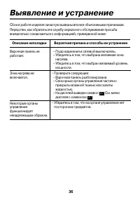 Страница 36