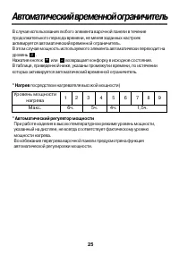 Страница 25