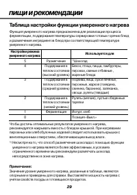 Страница 30