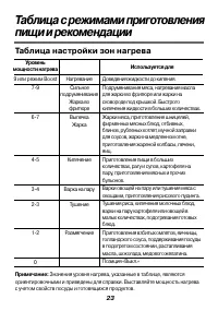 Страница 23
