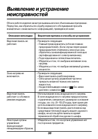 Страница 36