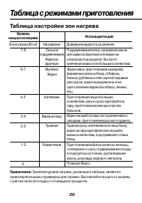 Страница 20