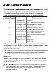 Страница 21