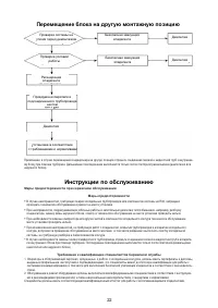 Страница 22