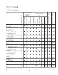 Страница 22
