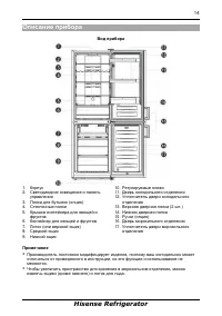 Страница 14