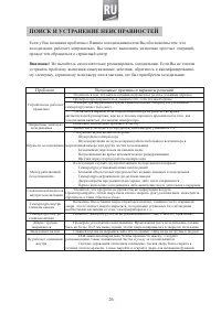 Страница 25