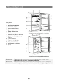 Страница 12