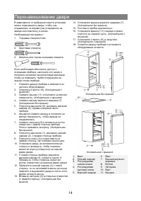 Страница 14