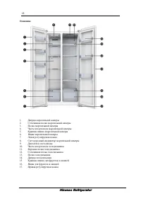 Страница 13