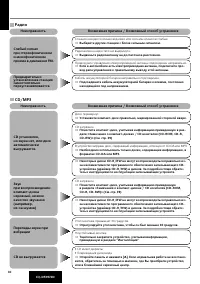 Страница 40