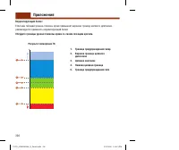 Страница 238
